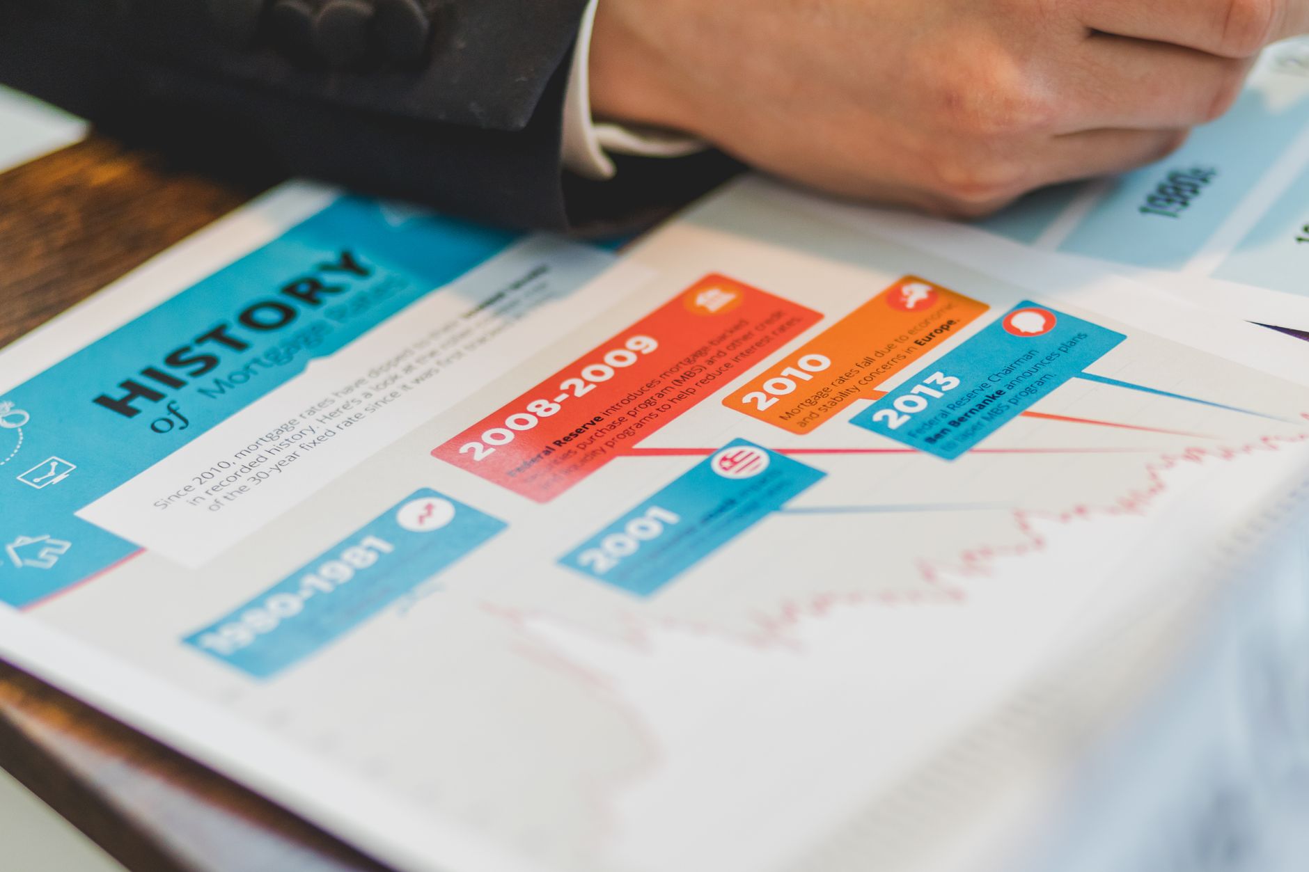 Decoding the Cost of Capital: The Ultimate Masterclass on Mortgage Interest Rates and Refinancing Strategy