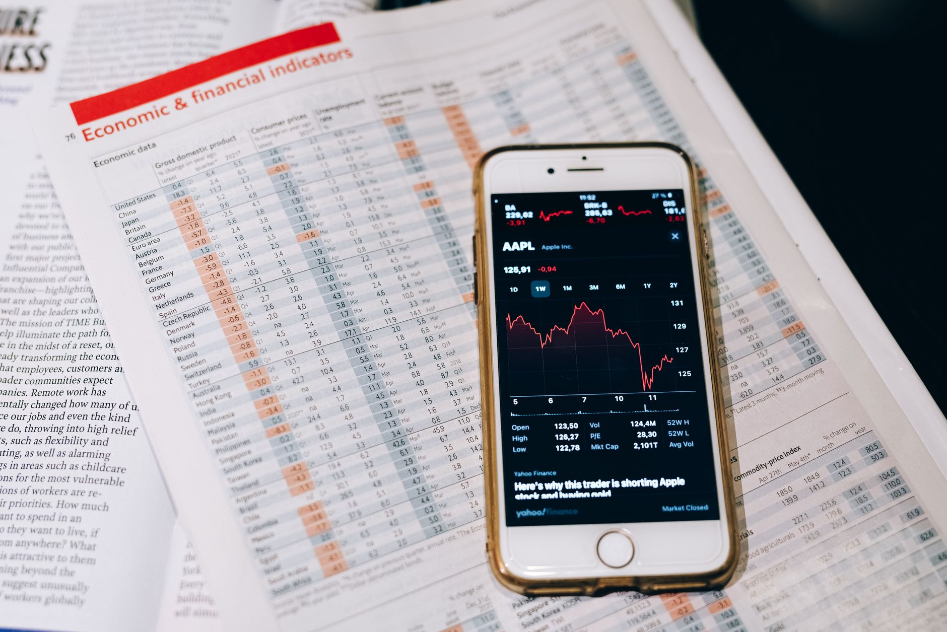The Modern Architect’s Guide to Smart Retirement Planning and Index Fund Investing