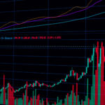 Navigating the Digital Frontier: The Best Cryptocurrency Investment Strategies for 2026