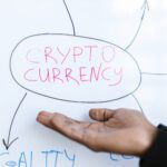 DeFi vs. Traditional Banking: The Institutional Convergence Transforming Global Capital Markets