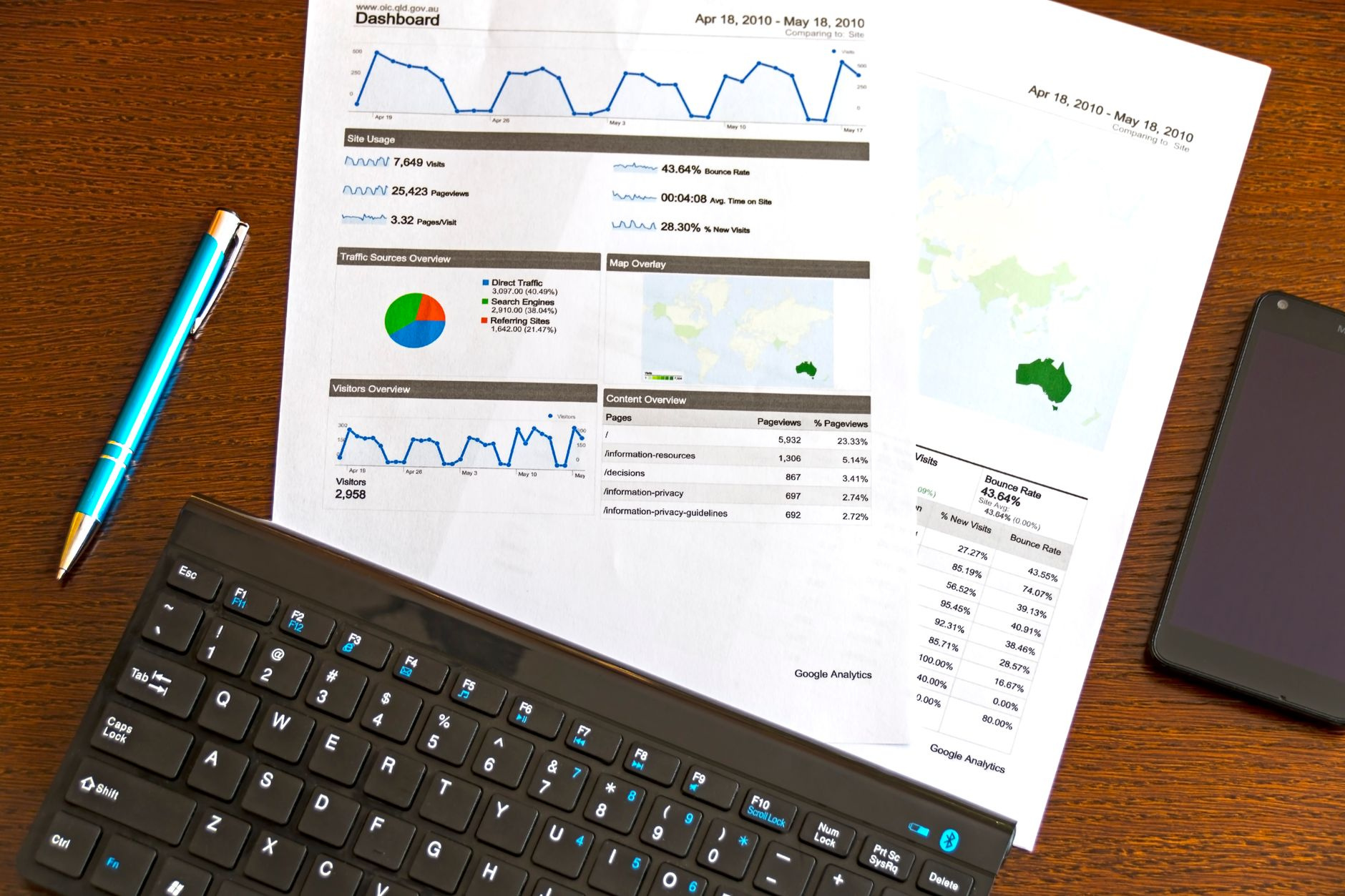 The Wall Street Playbook: How to Engineer a Rapid Credit Score Recovery
